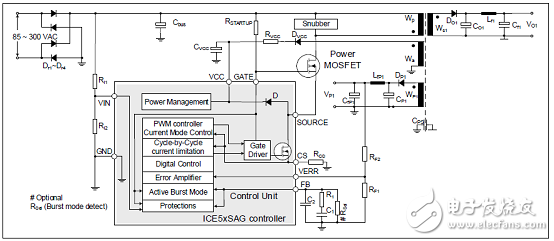 Infineon