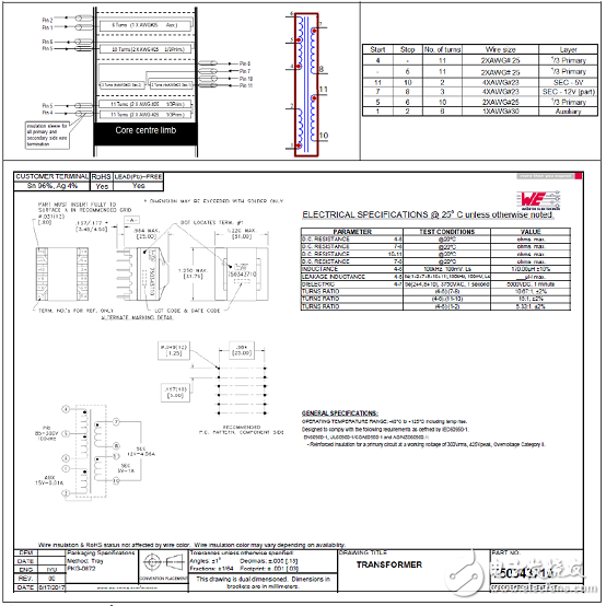 Infineon