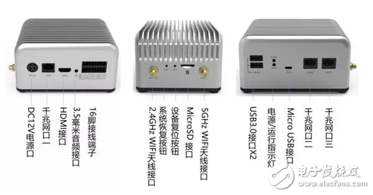 关于美国西部国际安防产品博览会上的看点