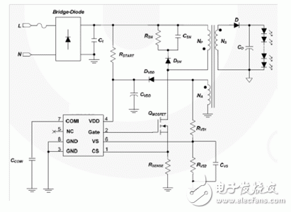 MOSFET