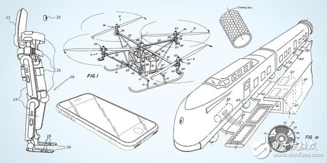 足以改变世界15项发明专利盘点