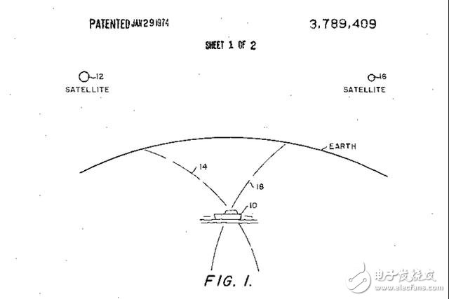 足以改变世界15项发明专利盘点