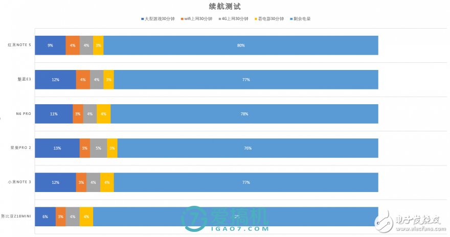 小米