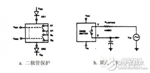 关于模拟CMOS两大主要危害的解析