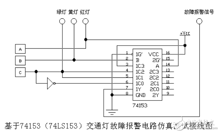 74LS153