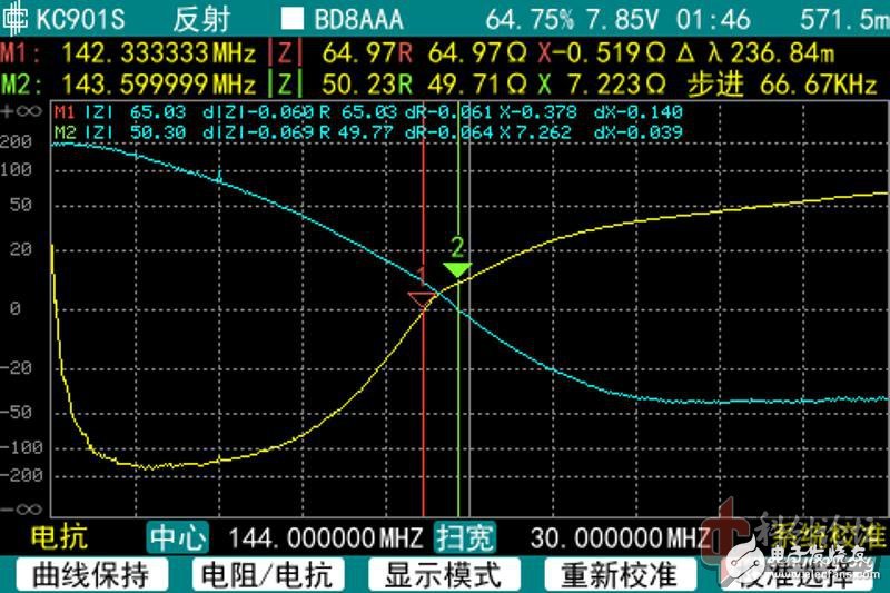 让我来告诉你！如何正确测量天线的阻抗