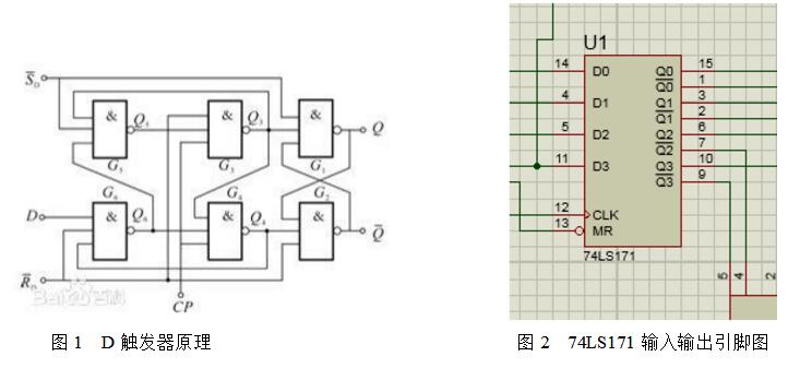 74LS171四路抢答器电路设计详情