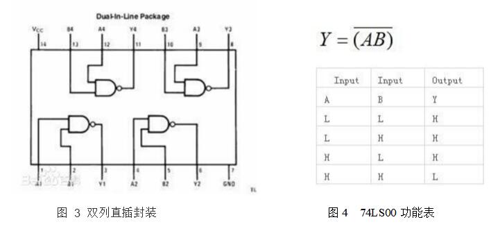 74LS171四路抢答器电路设计详情