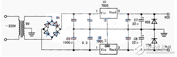 74ls160