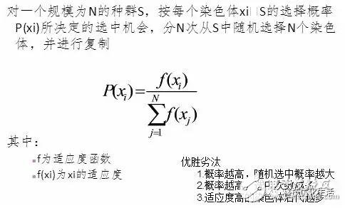 人工智能