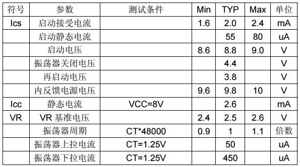 开关电源