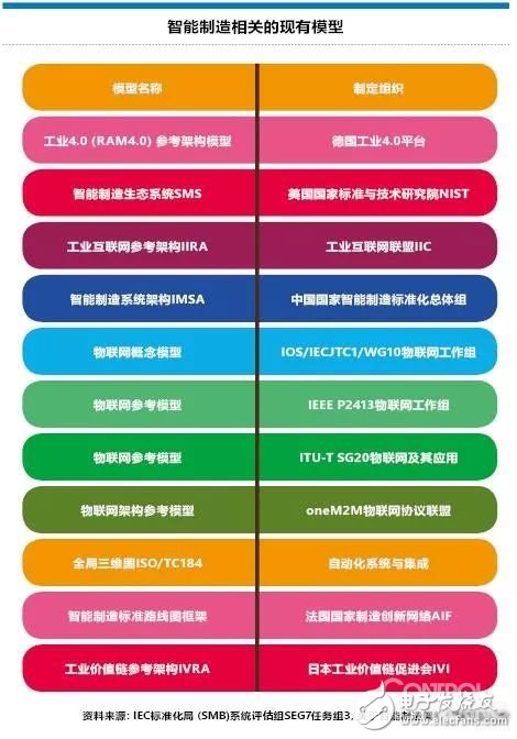 如何有效地引导地方级中小企业网络化、数字化转型