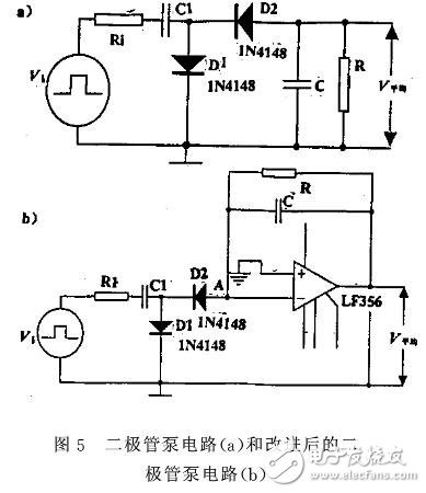 激光功率计