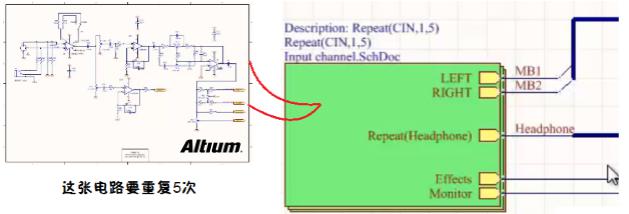 PCB设计