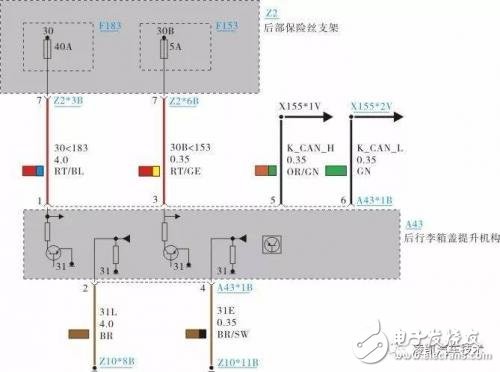 宝马