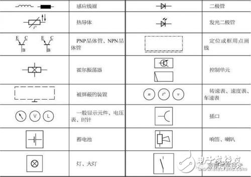 宝马