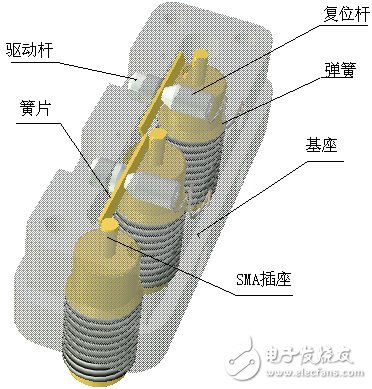 秒看一种微波开关的设计方法