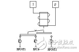 秒看一种微波开关的设计方法