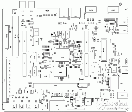 汽车电子