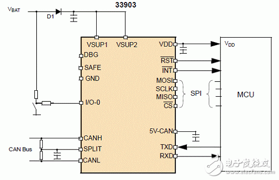 KIT33905D5EKEVBE主要特性,建立框图,电路图,和PCB元件