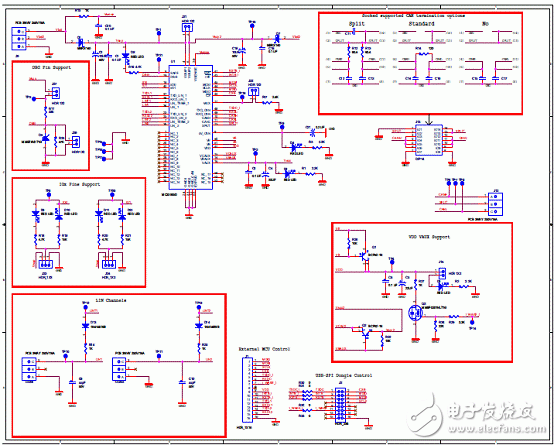 KIT33905D5EKEVBE主要特性,建立框图,电路图,和PCB元件