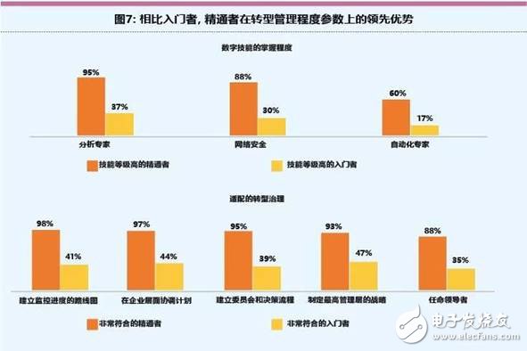 智能工厂未来的制造业发展趋势