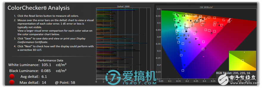 5000mAh大电池！--360N7手机评测