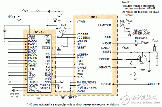 MM912－S812小型摩托车引擎ECU参考设计（特性_系统框图_电路图_pcb元件布局）