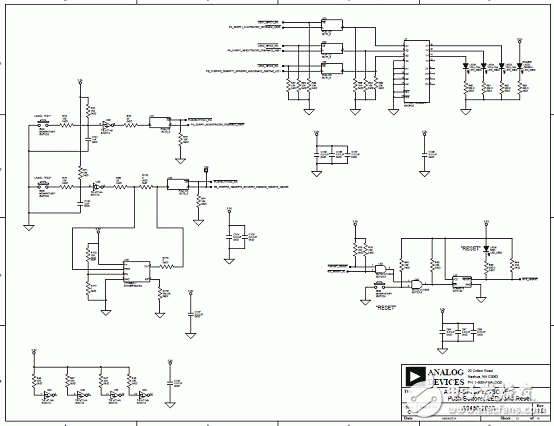 基于ADSP－BF70x Blackfin处理器系列开发方案详解