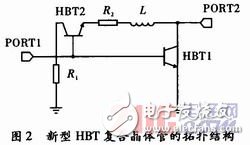 有效抑制了HBT大信号Kink效应的宽带功率放大器