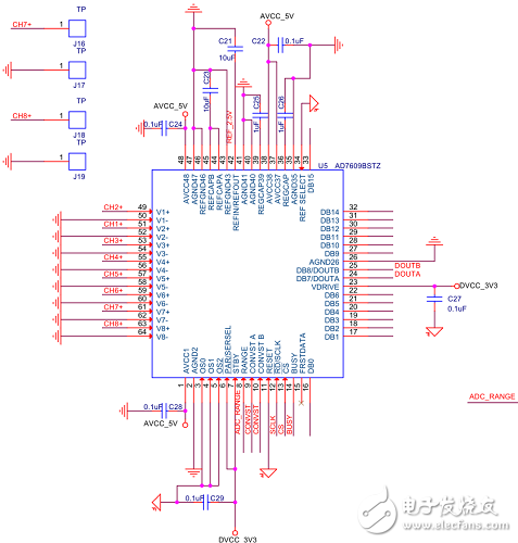 Xilinx