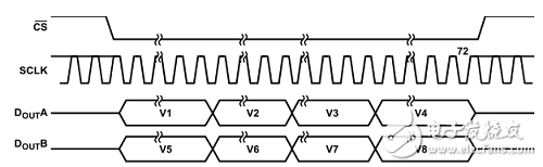 Xilinx