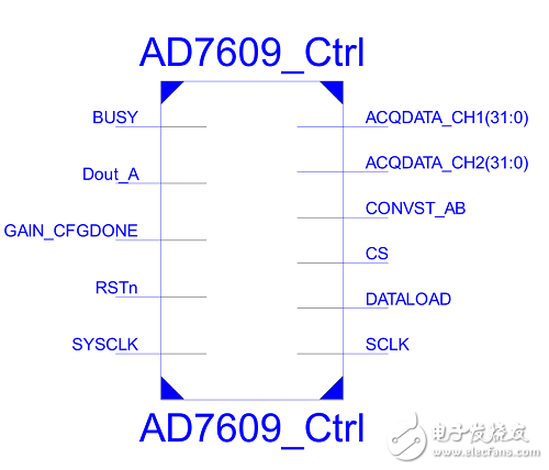 Xilinx