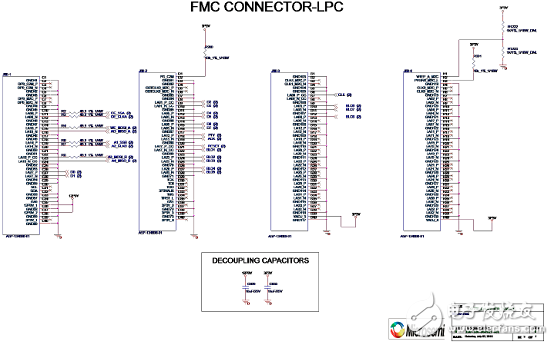 Microsemi LX7730耐辐射遥测系统控制器解决方案