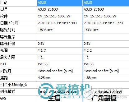 华硕ROG Phone游戏手机评测，冬天就是个暖手宝