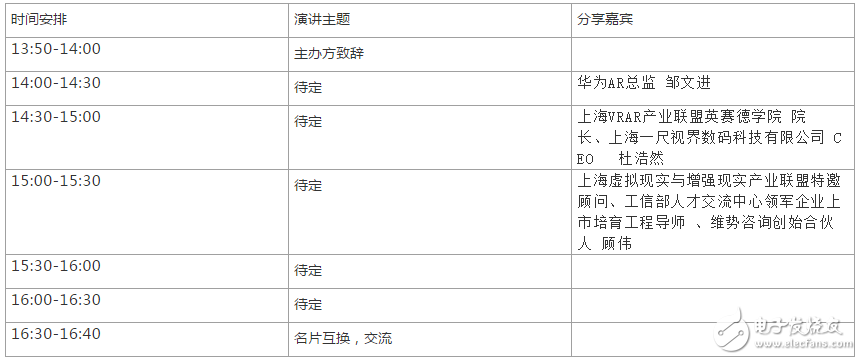 2018赋能，AR/VR应用进入新一代信息威廉希尔官方网站
发展