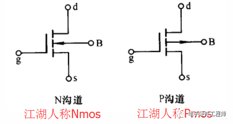 MOS管