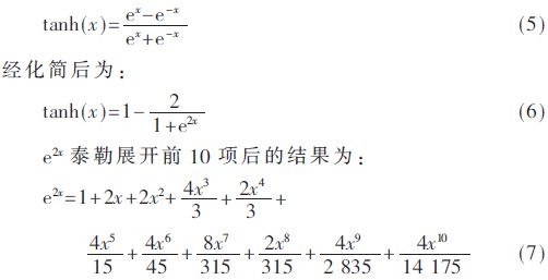 神经网络