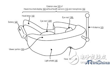 索尼公布新专利，意在解决PlayStation VR头盔的晕车问题