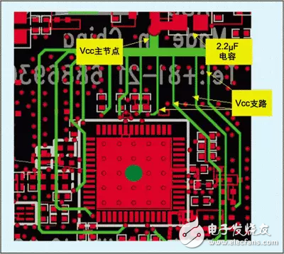 关于射频电路拥有一个无噪声的电源设计要点总结