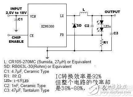 LED恒流驱动电路设计（KZW3688和CE9908）