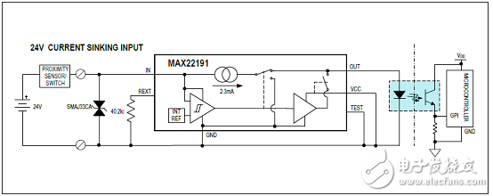 [原创] Maxim MAX22191寄生电源数字输入解决方案