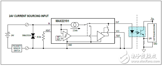 [原创] Maxim MAX22191寄生电源数字输入解决方案