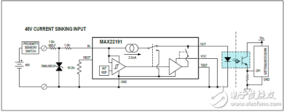 [原创] Maxim MAX22191寄生电源数字输入解决方案