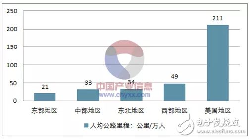 福特，准备启动一轮史无前例的大规模裁员