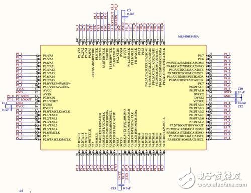 为什么要学STM32？答案就在这里