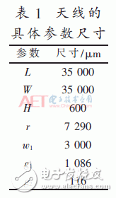 设计：小型超宽带共面波导（CPW）馈电的MEMS单极子柔性天线