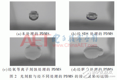 设计：小型超宽带共面波导（CPW）馈电的MEMS单极子柔性天线