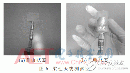 设计：小型超宽带共面波导（CPW）馈电的MEMS单极子柔性天线