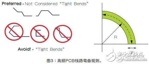 Thunderbolt接口的引入让系统接口配置更简单